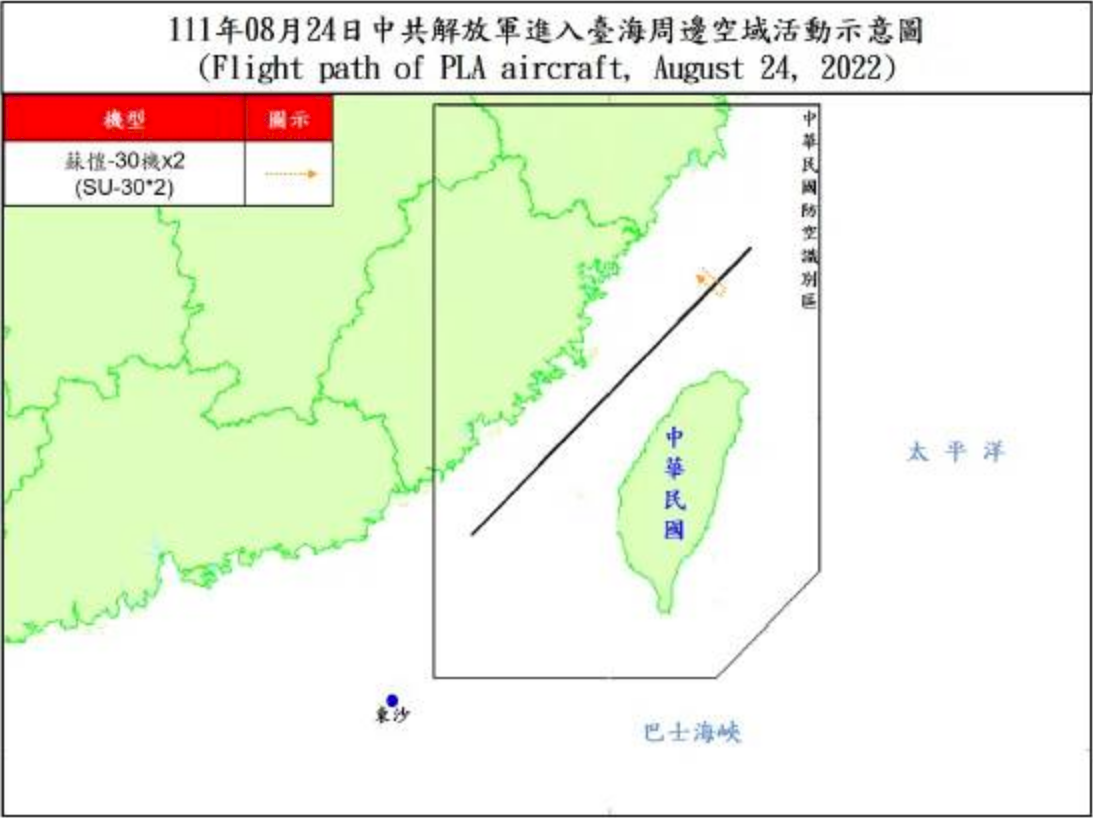 13架次共機今侵擾台海空域 2架次越中線