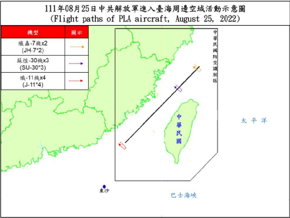 共機15架次擾台 &nbsp;5架次越中線