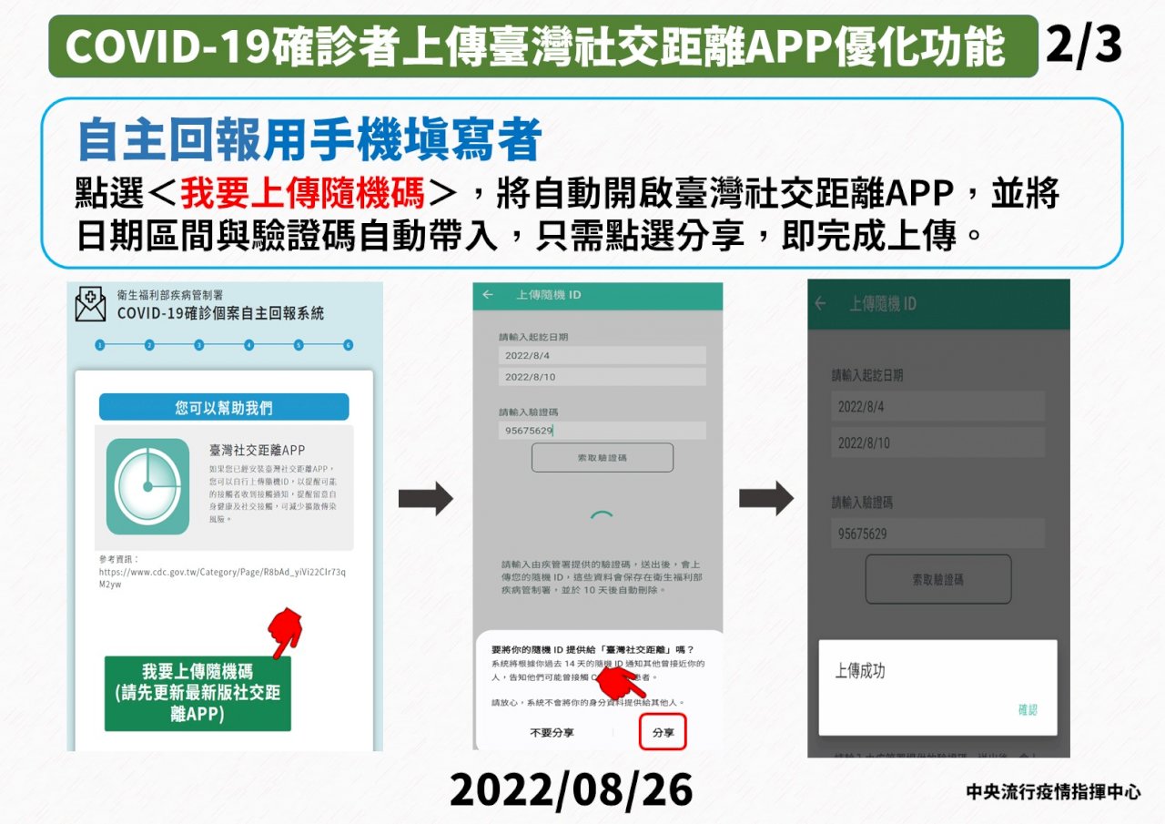 台灣社交距離APP 新增確診回報一鍵上傳