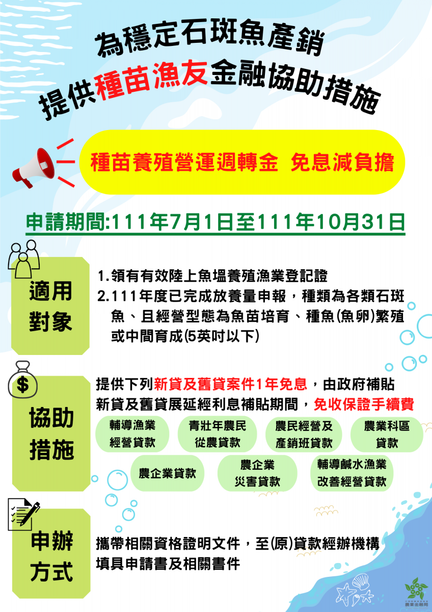 石斑魚專案貸款已核9.7億元  加碼種苗協助