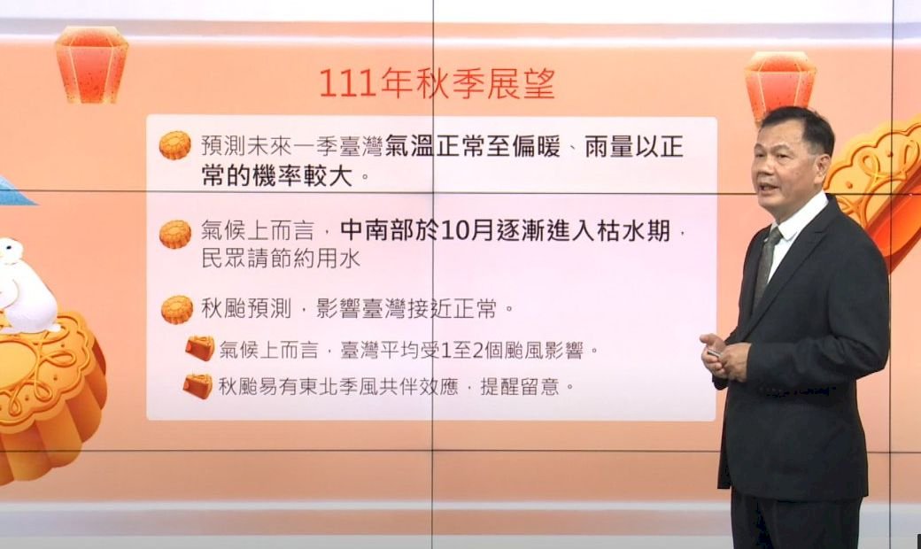 今夏首創無颱紀錄 歷史乾熱可望秋季緩解
