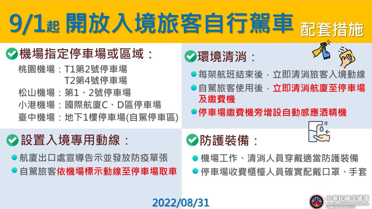 王必勝：邊境開放4步驟不變 入境總量朝6萬開放
