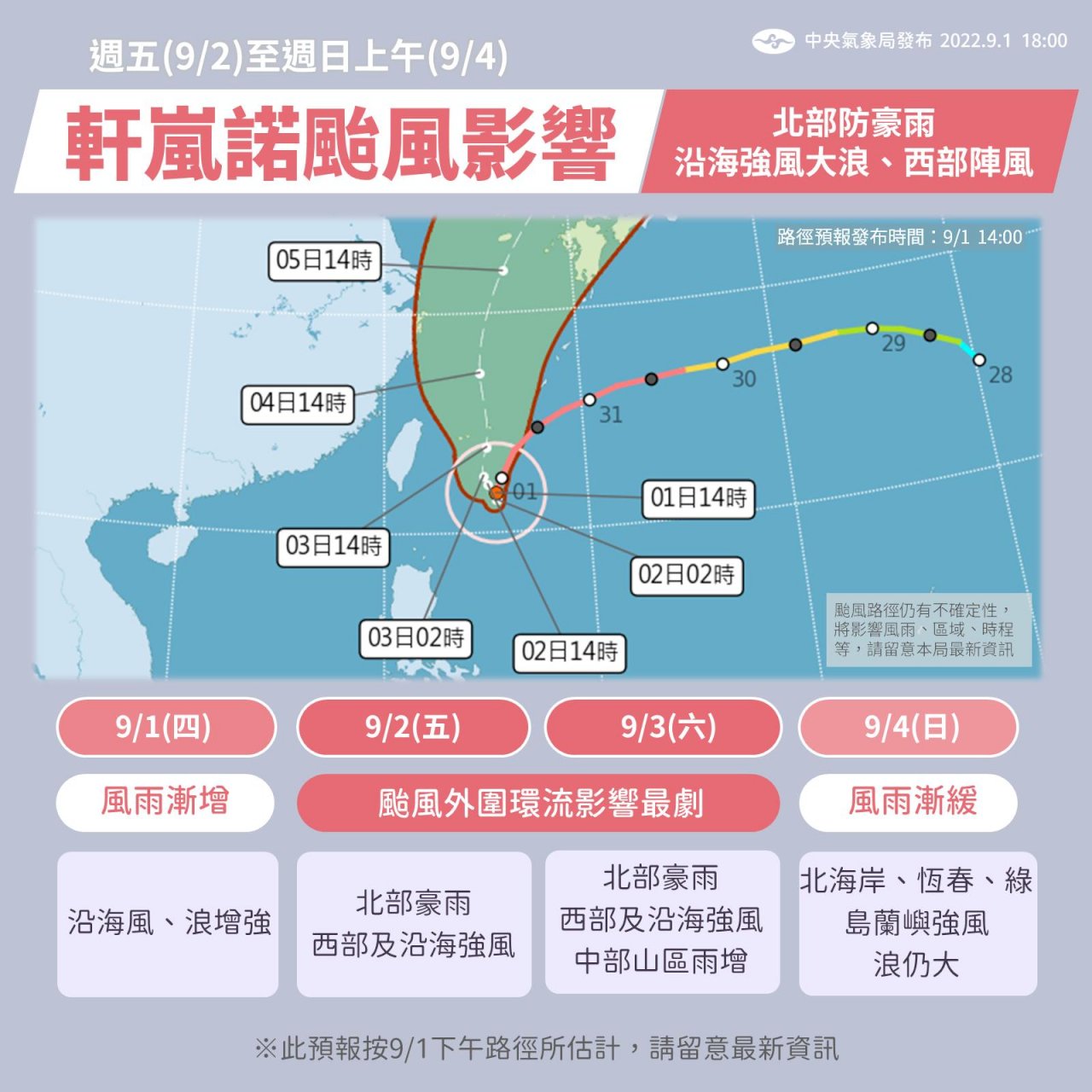 強颱「軒嵐諾」恐增強為龐然巨獸 估明晨發布海警