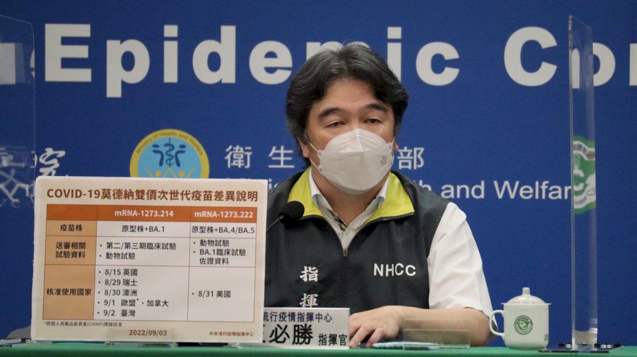 疫情較上周升溫23% 王必勝強調：BA.1雙價疫苗安全有效
