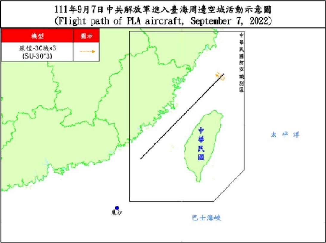 國防部：3架次中共蘇愷30逾越台海中線