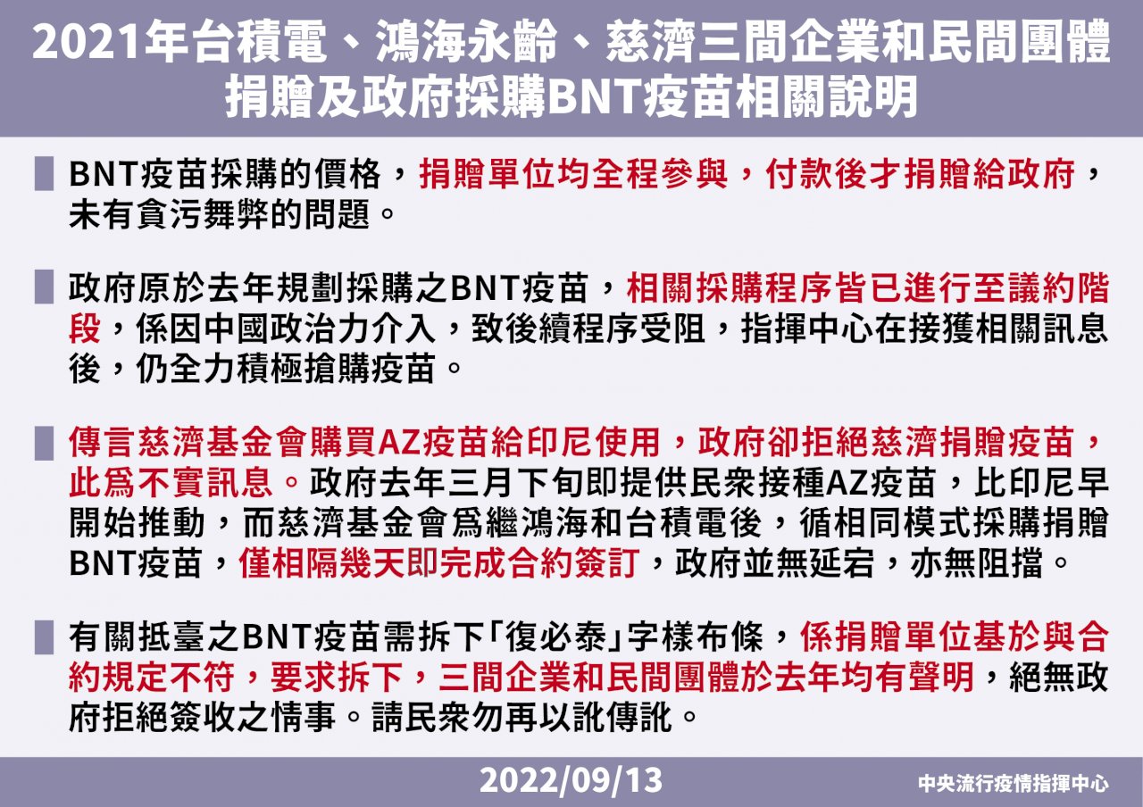 BNT疫苗採購 王必勝強調無貪污舞弊