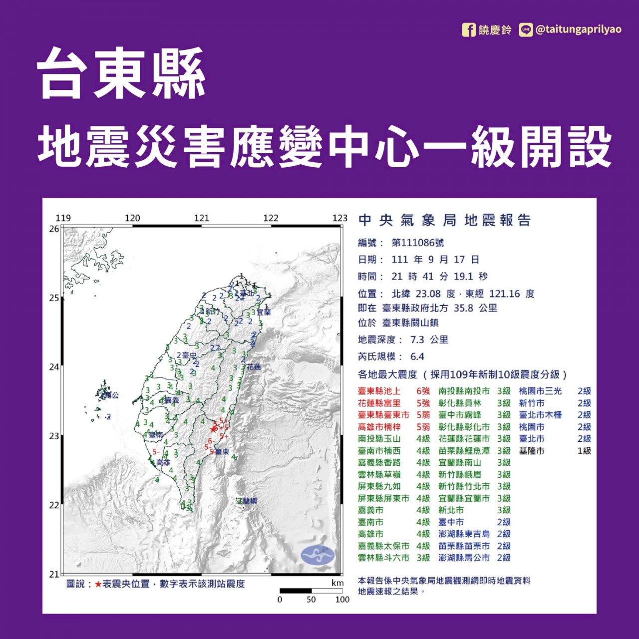 強震來襲！台東縣府應變中心一級開設