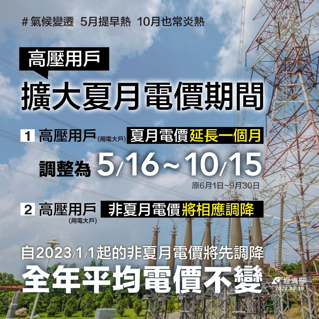 工總：支持夏月電價新制  盼政府公布細節