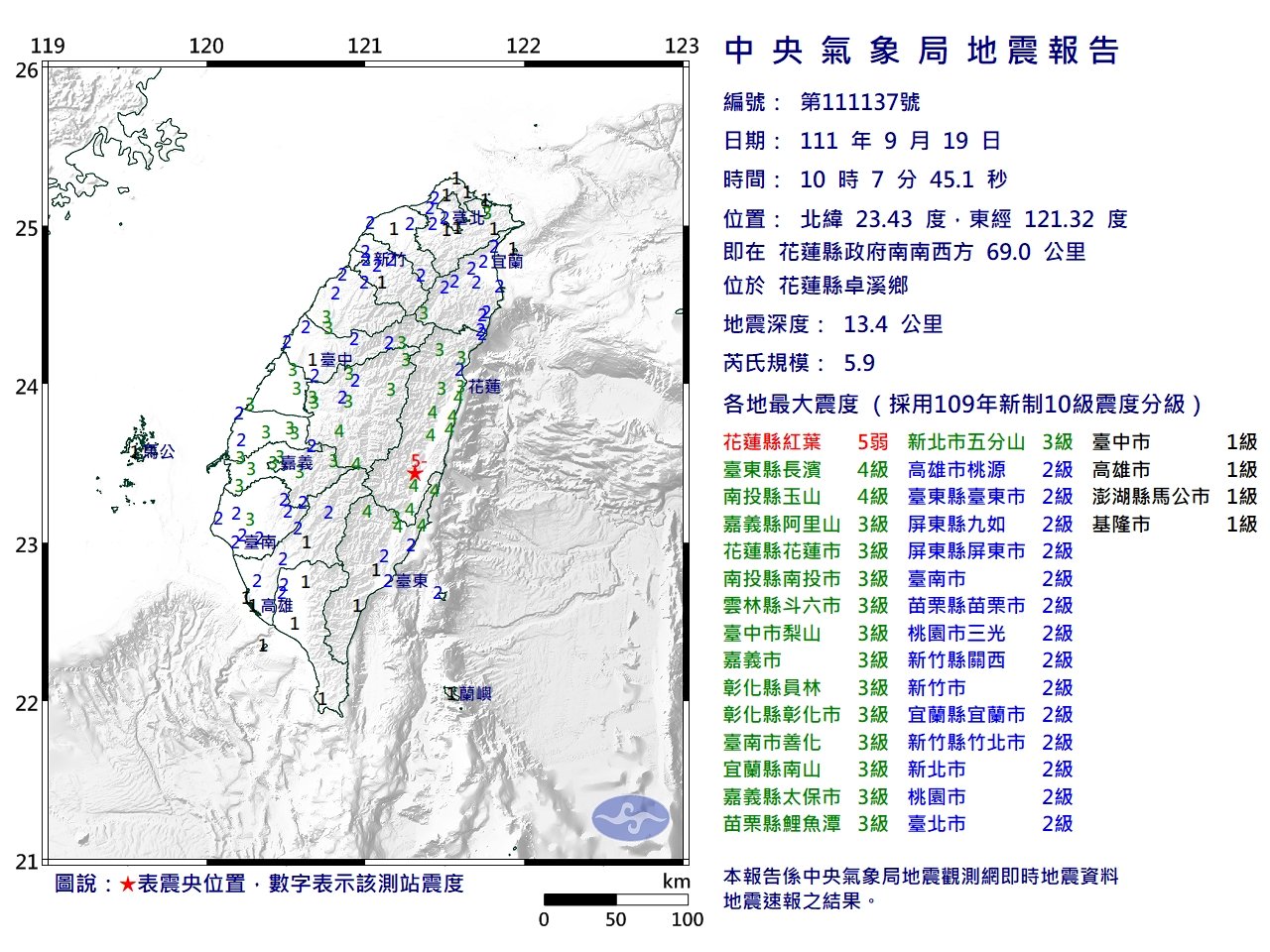10:07花蓮規模5.9地震 花蓮紅葉震度達5弱