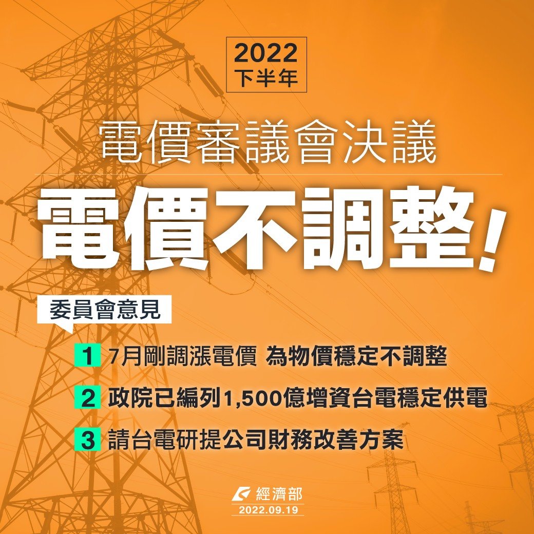 高壓用戶夏月電價延長1個月 經部強調不會增加電費支出