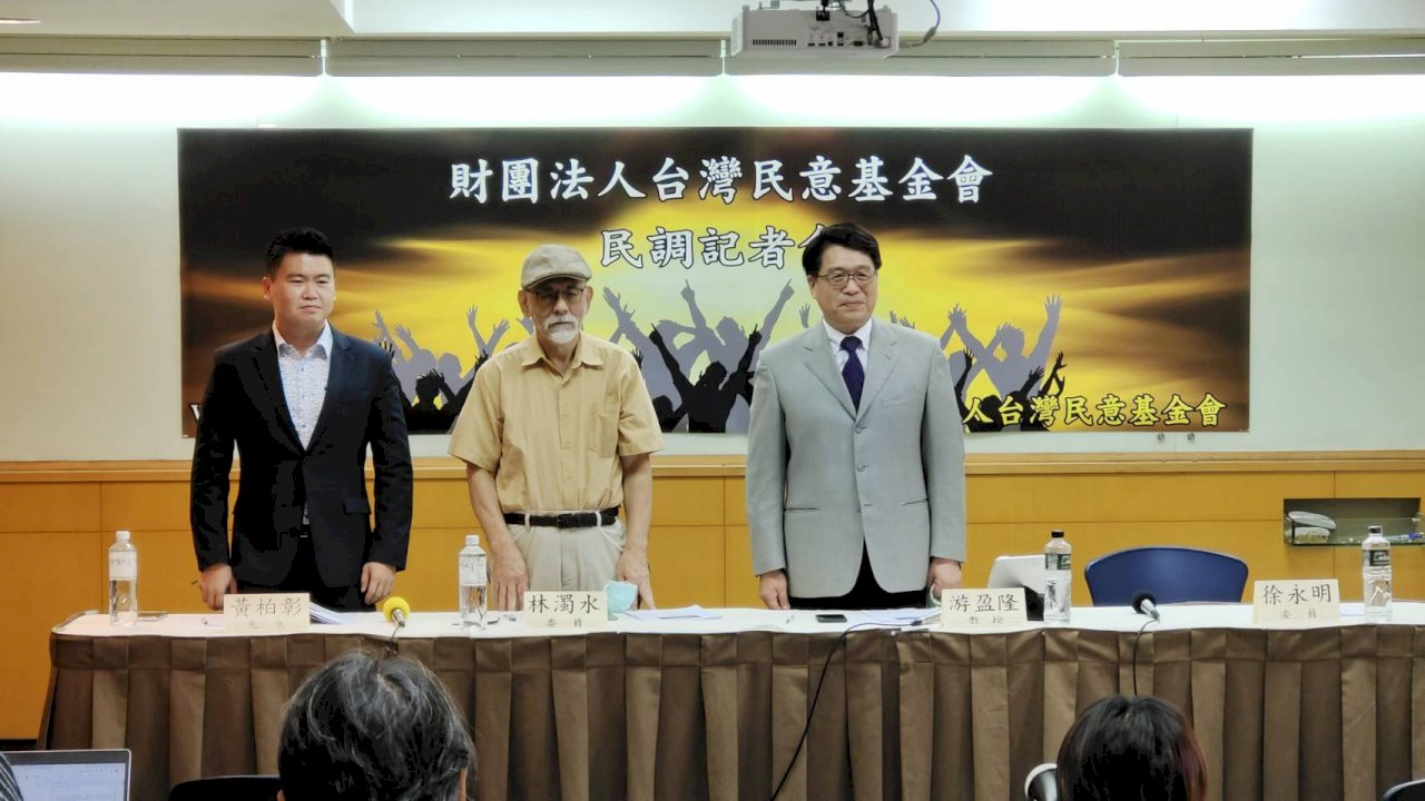 民調：民眾對共軍威脅不耐  43.6%認國軍回應太軟弱