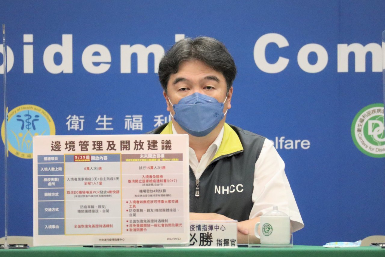 口罩令有望11月鬆綁 王必勝：疫情低度流行才實施