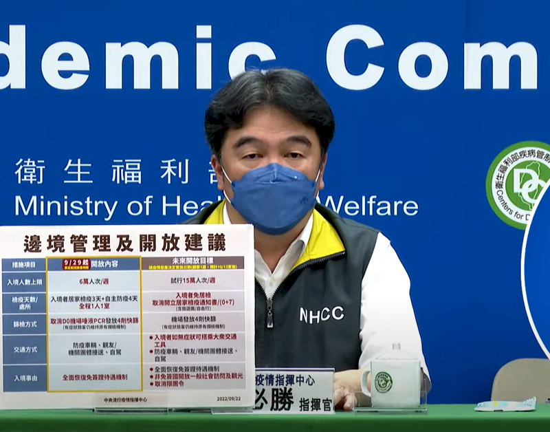 王必勝：社區低度流行至年底 口罩令暫不鬆綁