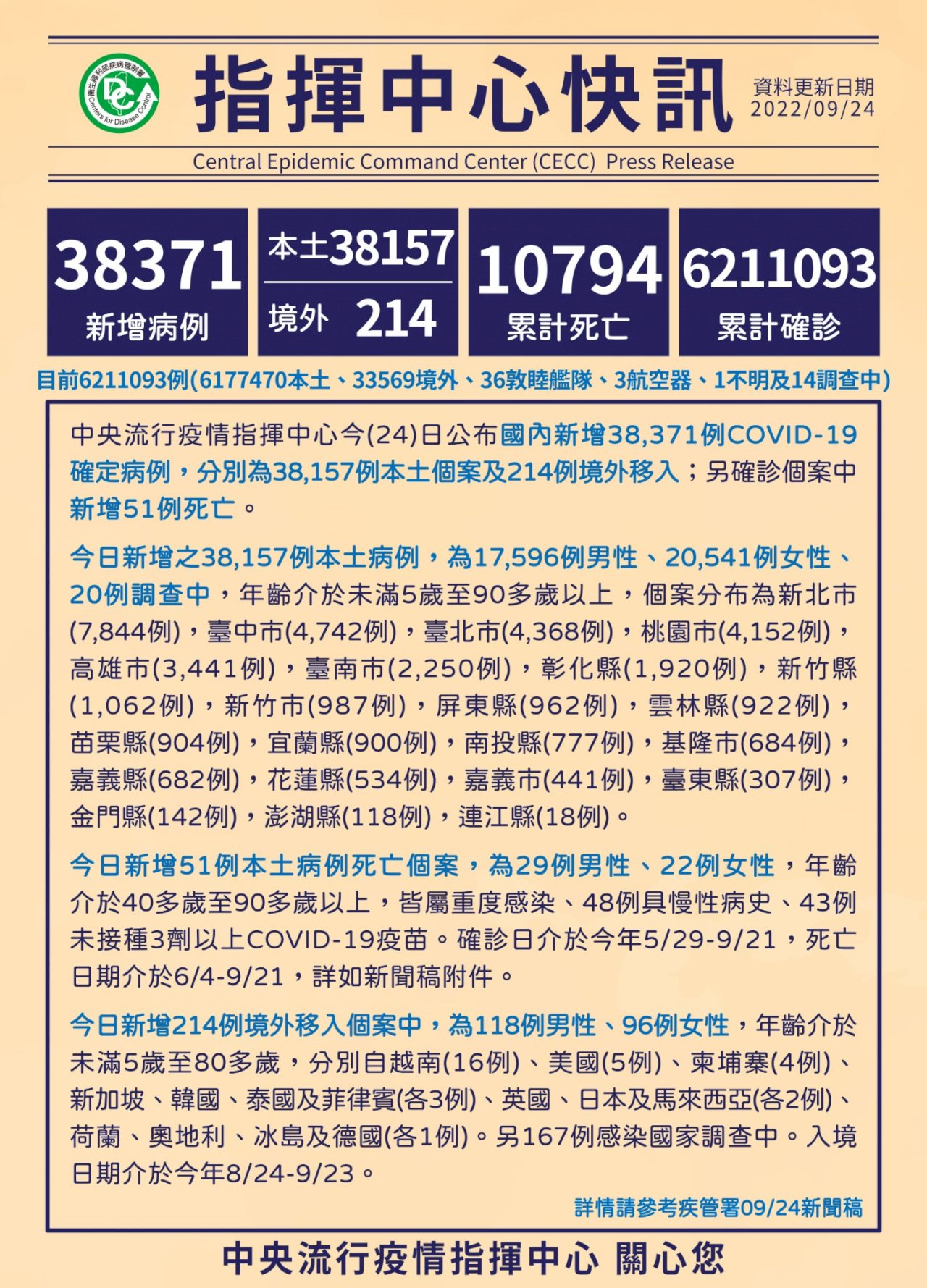 本土疫情續降溫 3歲男童MIS-C住院治療