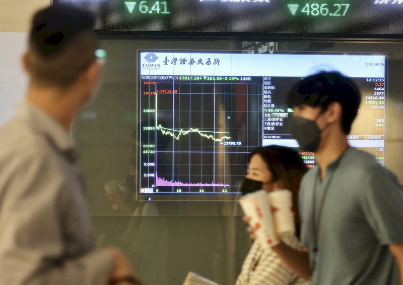 美鷹派升息 台股摜破萬四新台幣貶破31.8元
