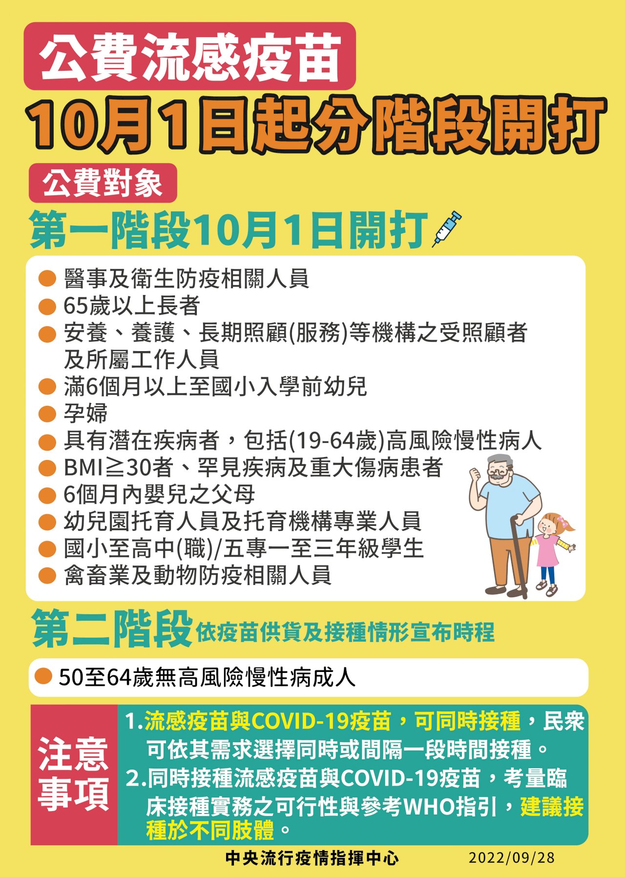 10/1起公費流感疫苗開打 可與COVID-19同時接種