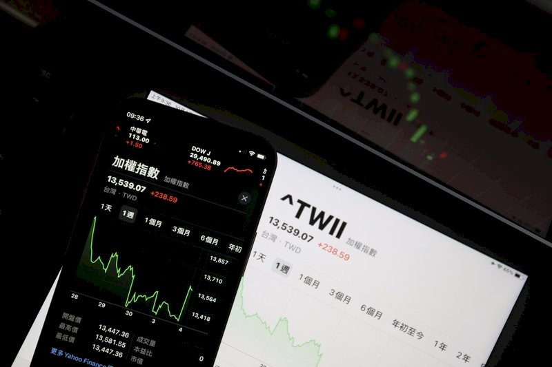 台股反彈曇花一現？投顧：續觀察美元走勢