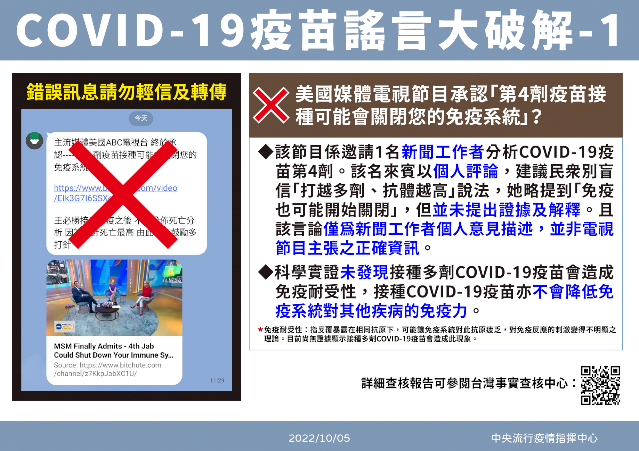 打4劑疫苗關閉免疫系統？指揮中心：無科學實證