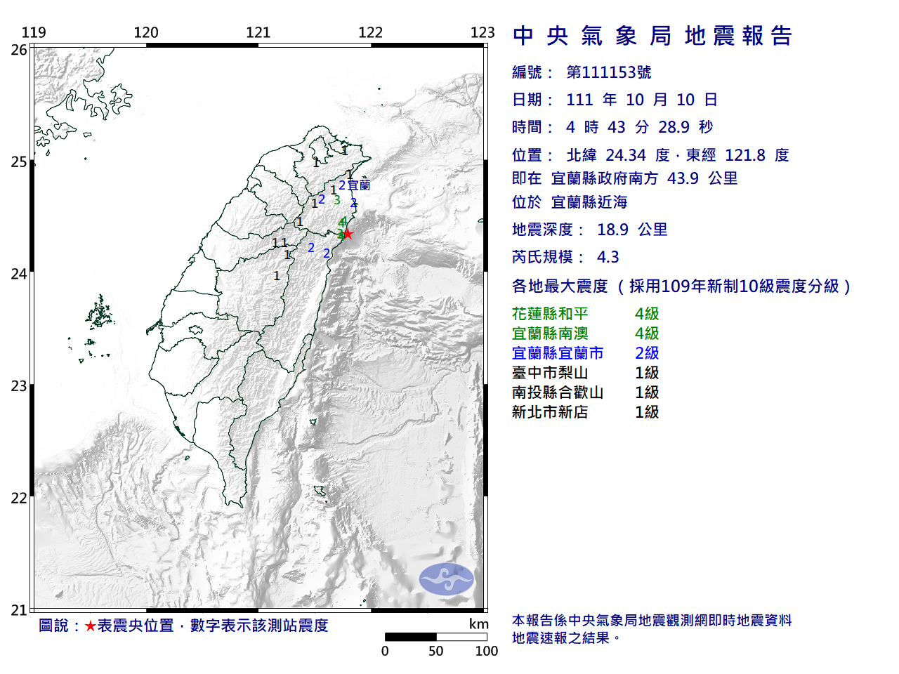 宜蘭縣近海發生規模4.3地震 宜花最大震度4級
