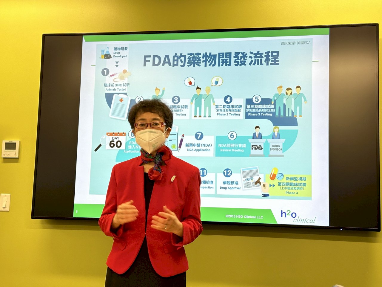 隔海賀國慶 在美僑委：加強經濟人家才看得起