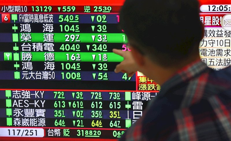 台股大跌成交量逾2千億 國安基金：投資人逢低承接意願高