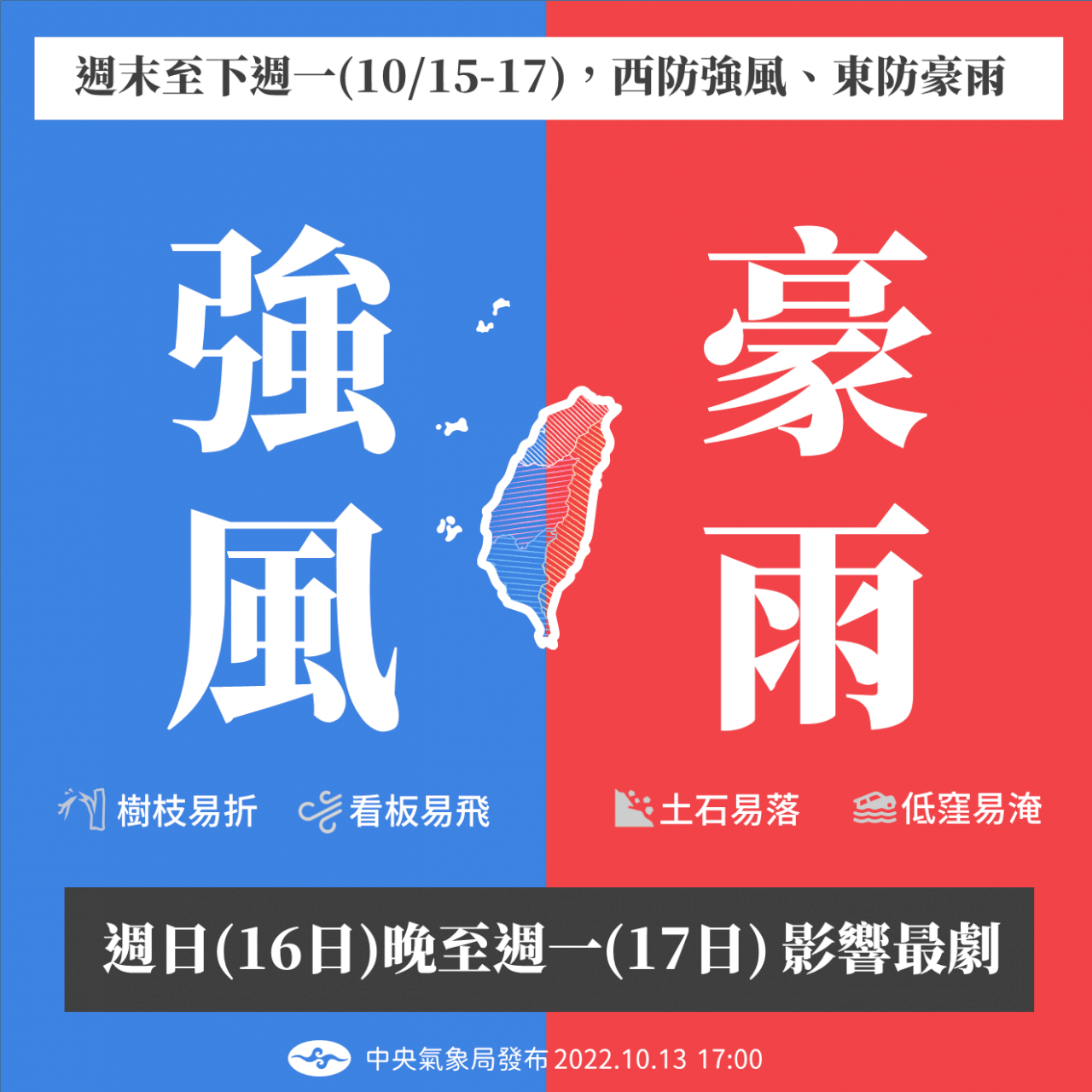 周末恐發海警 東部留意豪雨、西部嚴防強風
