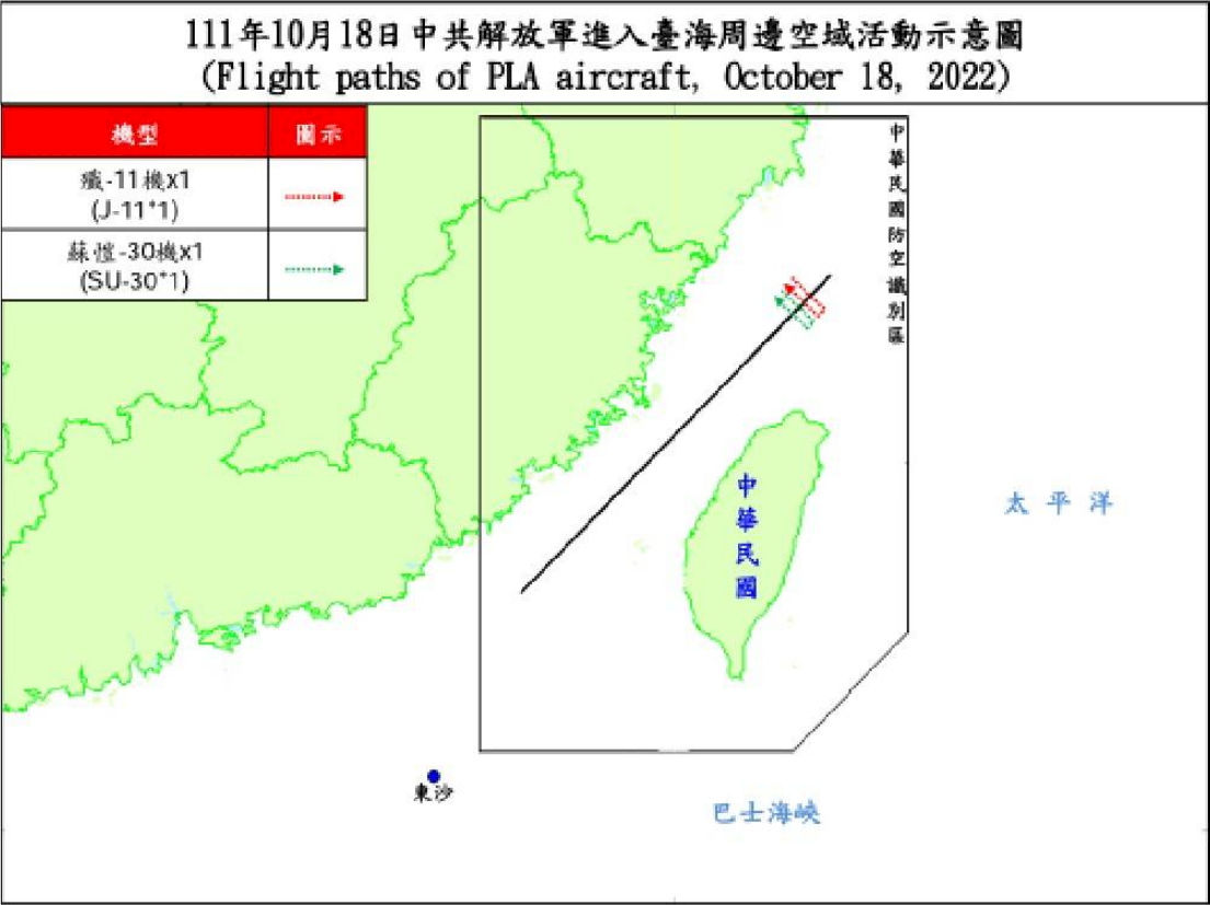 國防部：偵獲11架次共機 2架次逾越海峽中線