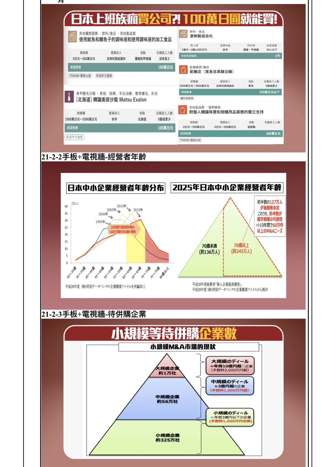 ◎在日本置產，不如去日本當企業經營者。呼朋引伴一起去吧！