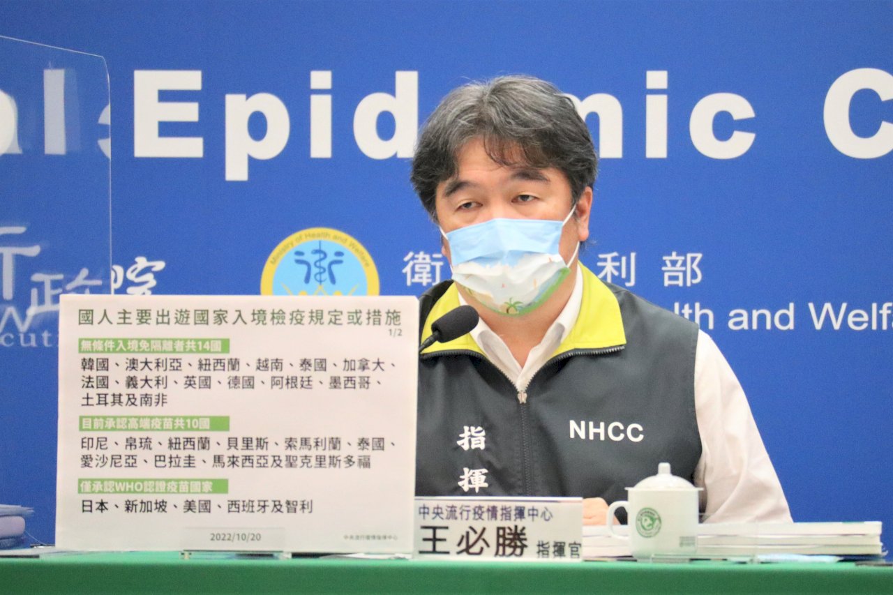 王必勝：疫情向下緩降 11月可望單日低於2萬例