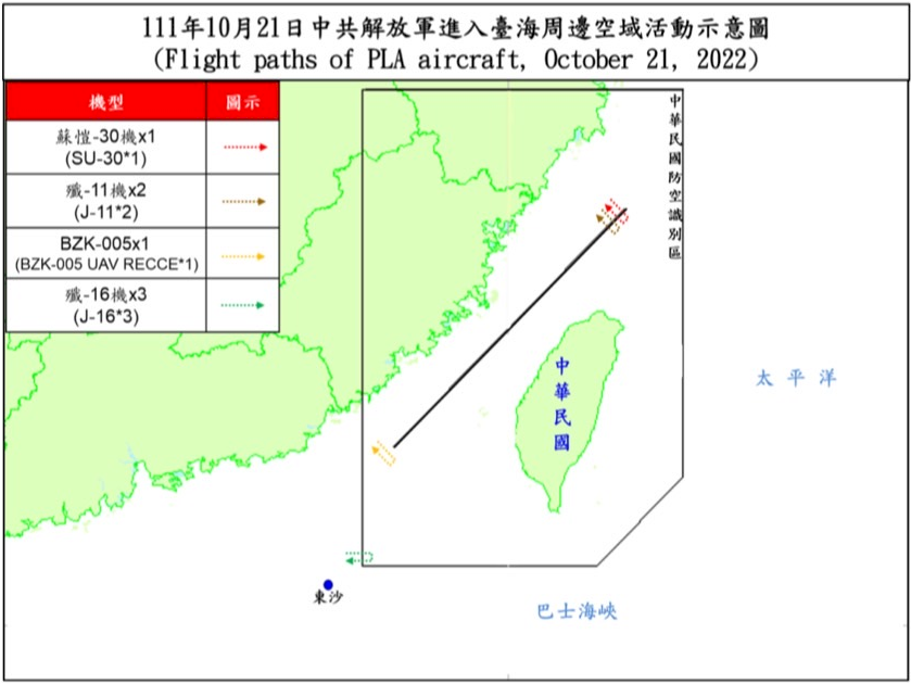 國防部：偵獲22架次共機 BZK-005無人機擾西南ADIZ