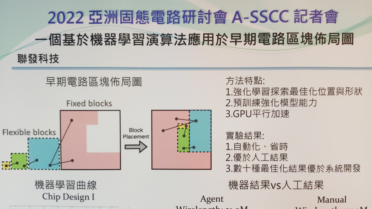 亞洲固態電路研討會 台灣13篇論文入選