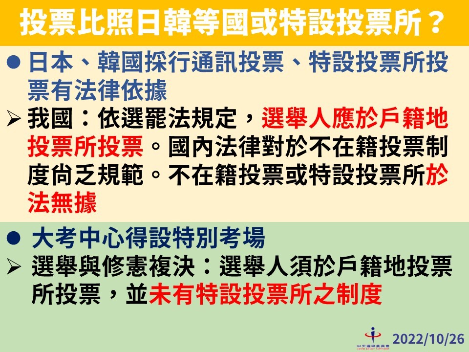 確診者特設投票所？ 中選會：於法無據