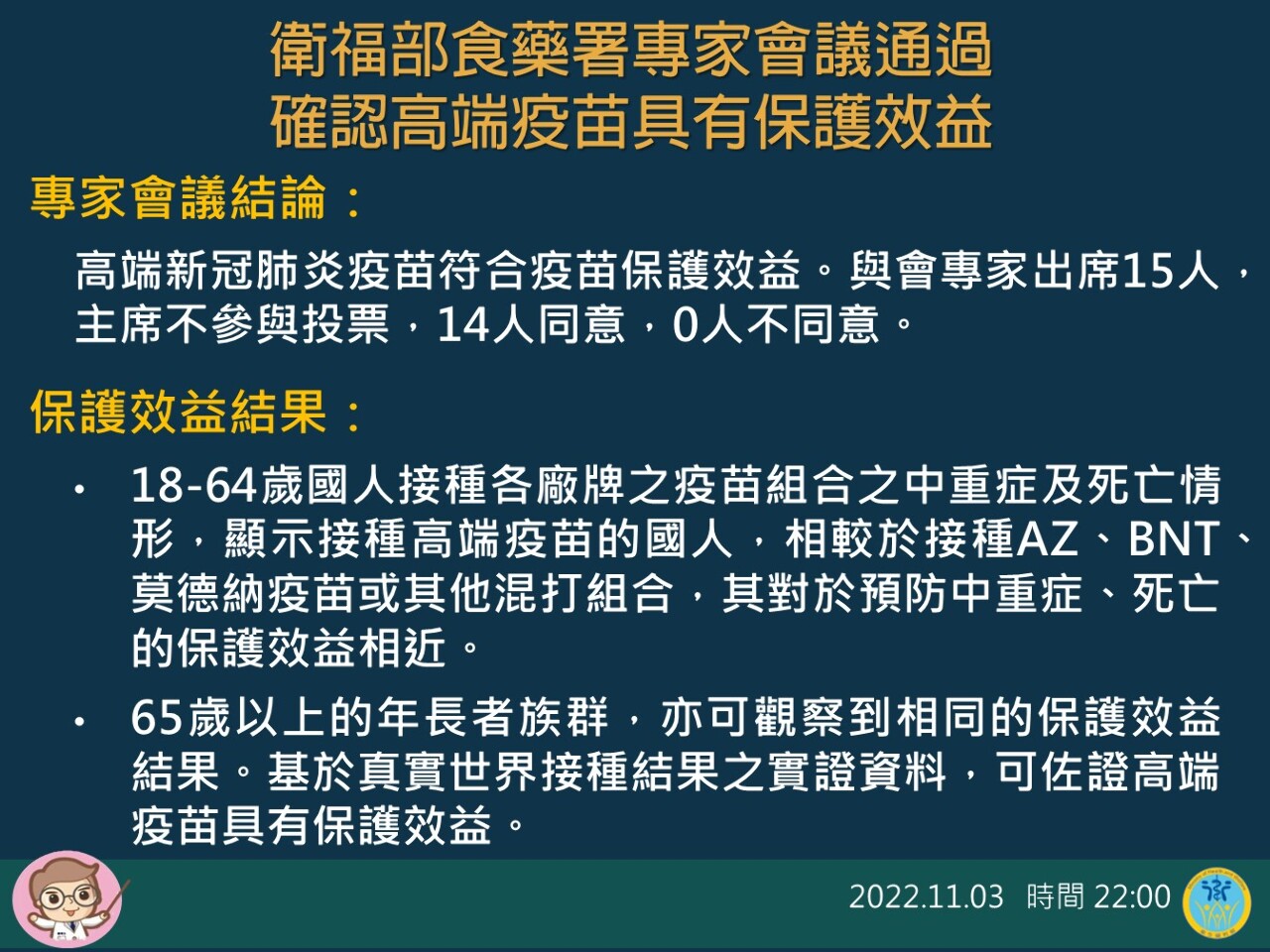 食藥署專家會議 一致通過確認高端具保護效益