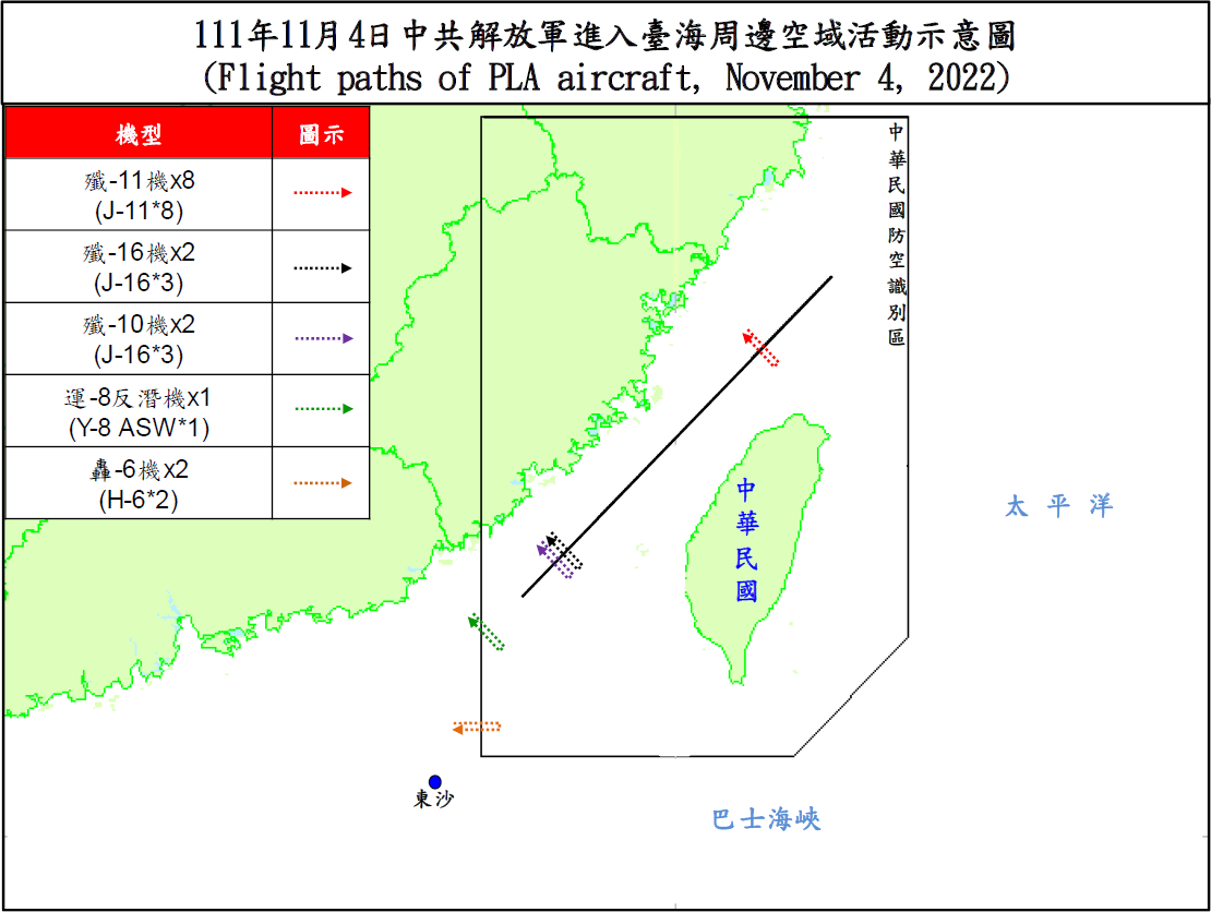 共機27架次擾台海 15架次入西南空域