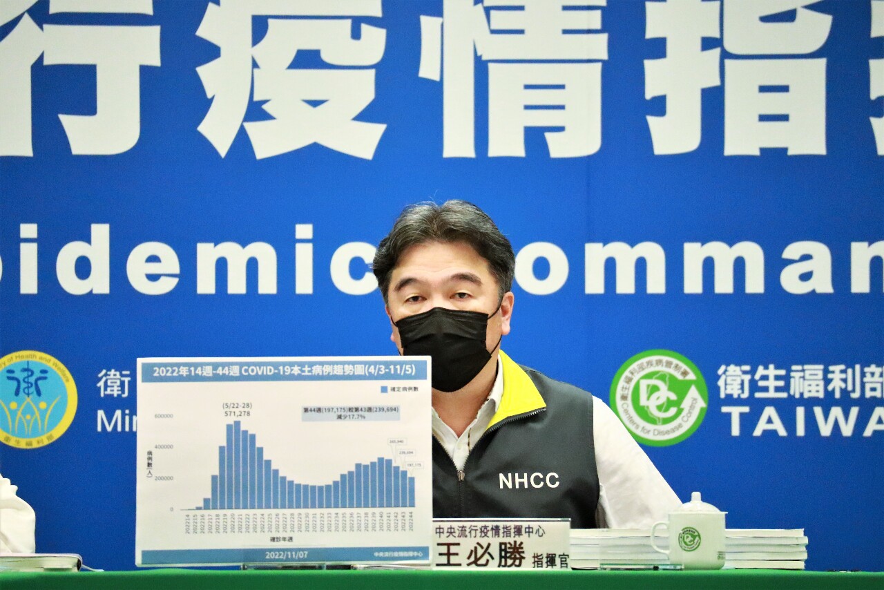 高端保護效益獲認證惹議 王必勝5點澄清