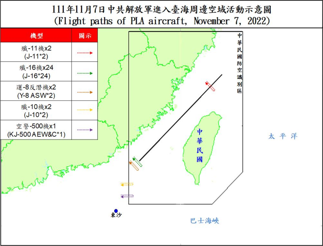 共機29架次擾西南空域 2架次越中線