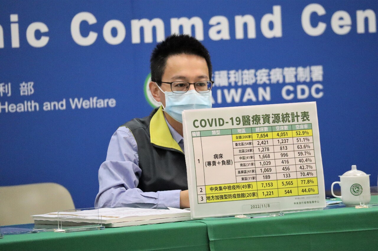 口罩鬆綁 首階段擬從戶外免戴開始