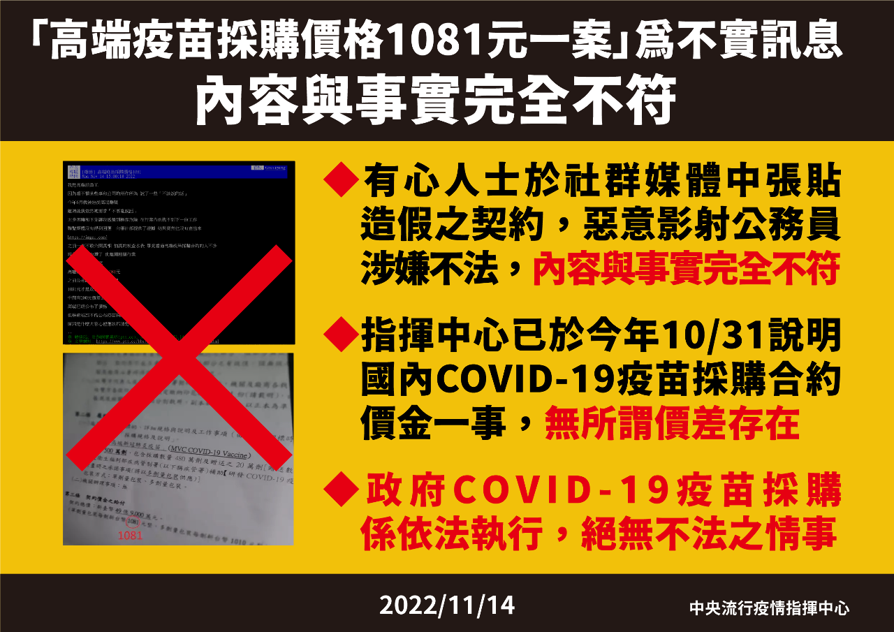 網傳高端採購價1081元 指揮中心：完全不符