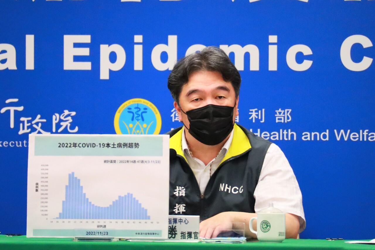 日本研發口服抗病毒藥物 王必勝：已著手了解