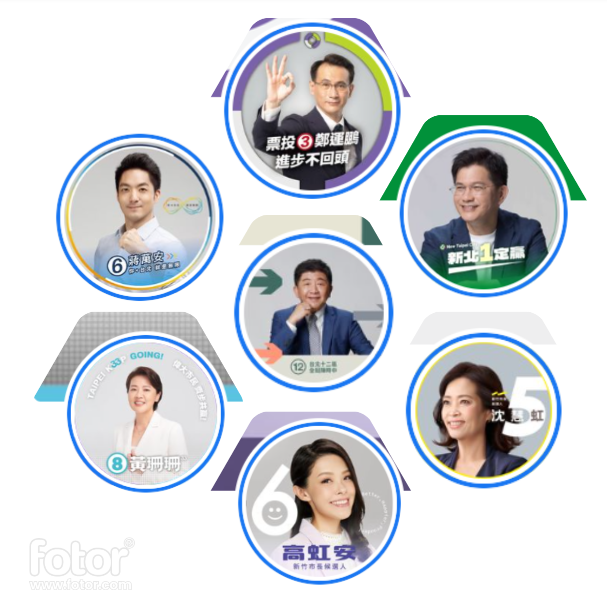 2022選戰／大頭貼挺特定候選人 26日零時起禁分享