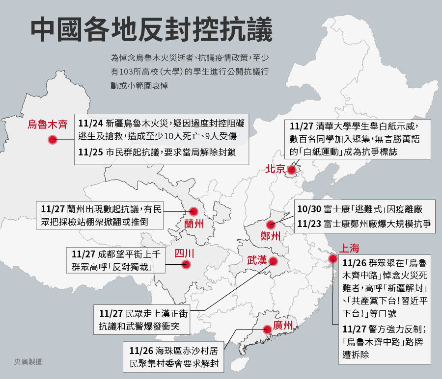 白紙革命／造反有理！訴求比六四具體 參與者多元