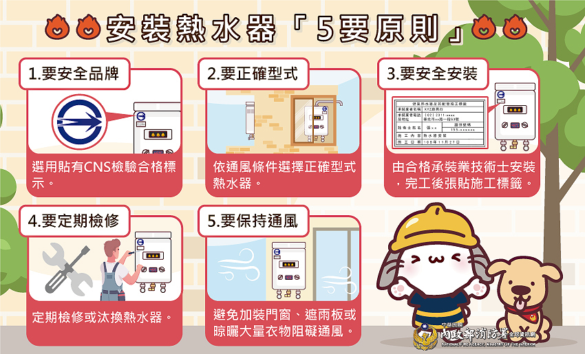 防一氧化碳中毒 內政部提醒瓦斯熱水器要通風