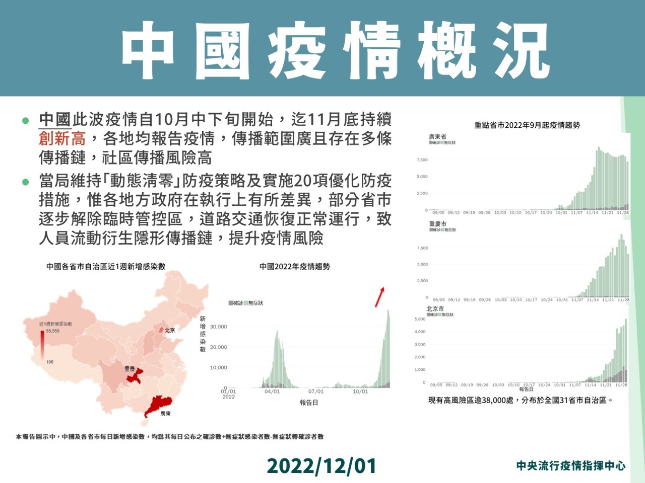 中國疫情升溫 王必勝：若醫療困難應考慮提前返台