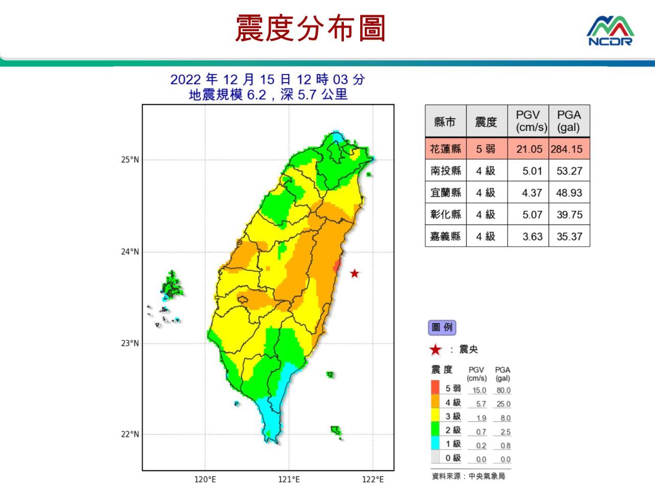 電廠水庫未受地震影響  台鐵部分慢速行駛