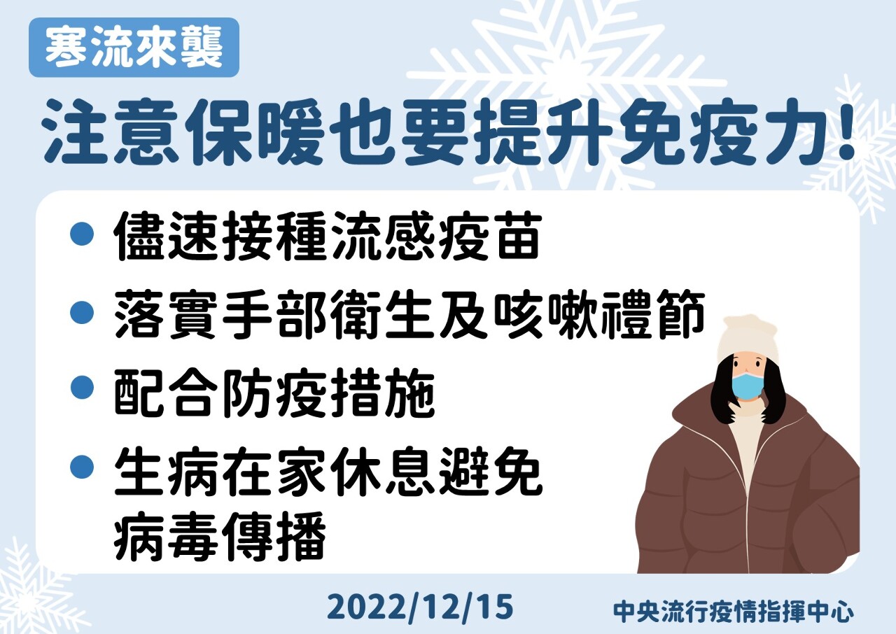 公費流感疫苗剩19萬劑 寒流來襲快接種
