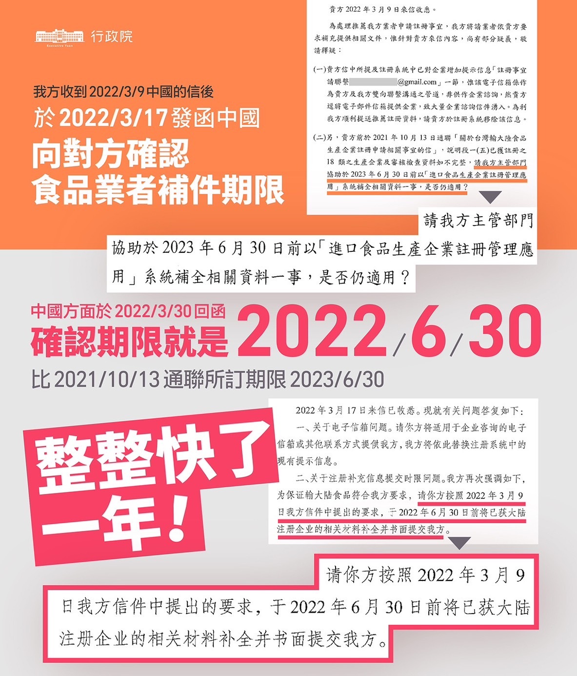 食品輸中註冊期限爭議 食藥署公布電郵內容