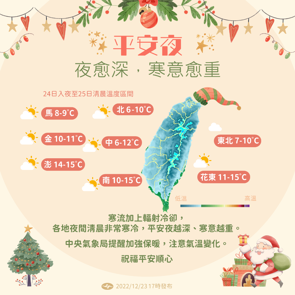 注意保暖 耶誕節全台低溫下探10度以下