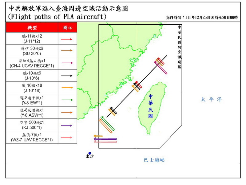 中國在台灣附近軍事活動 美國：挑釁破壞穩定
