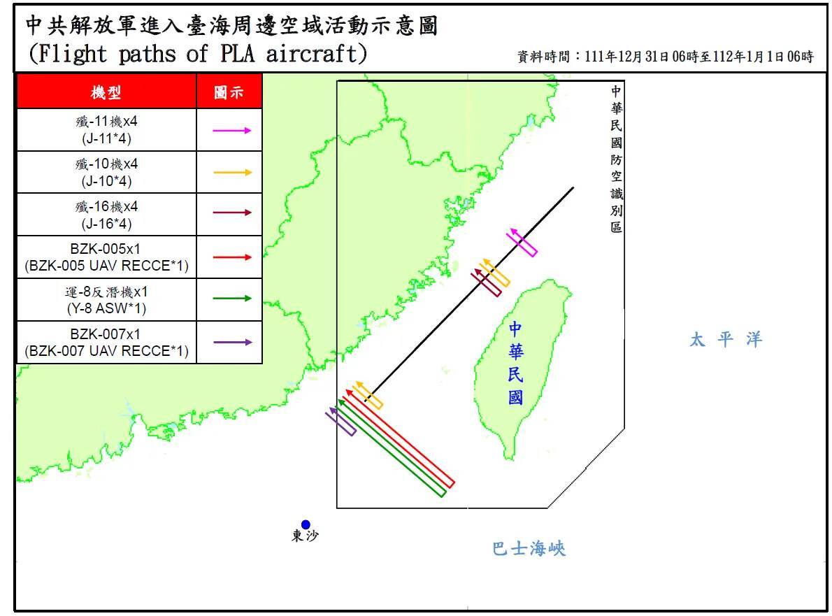 元旦假期共機續擾台 12架戰機穿越海峽中線