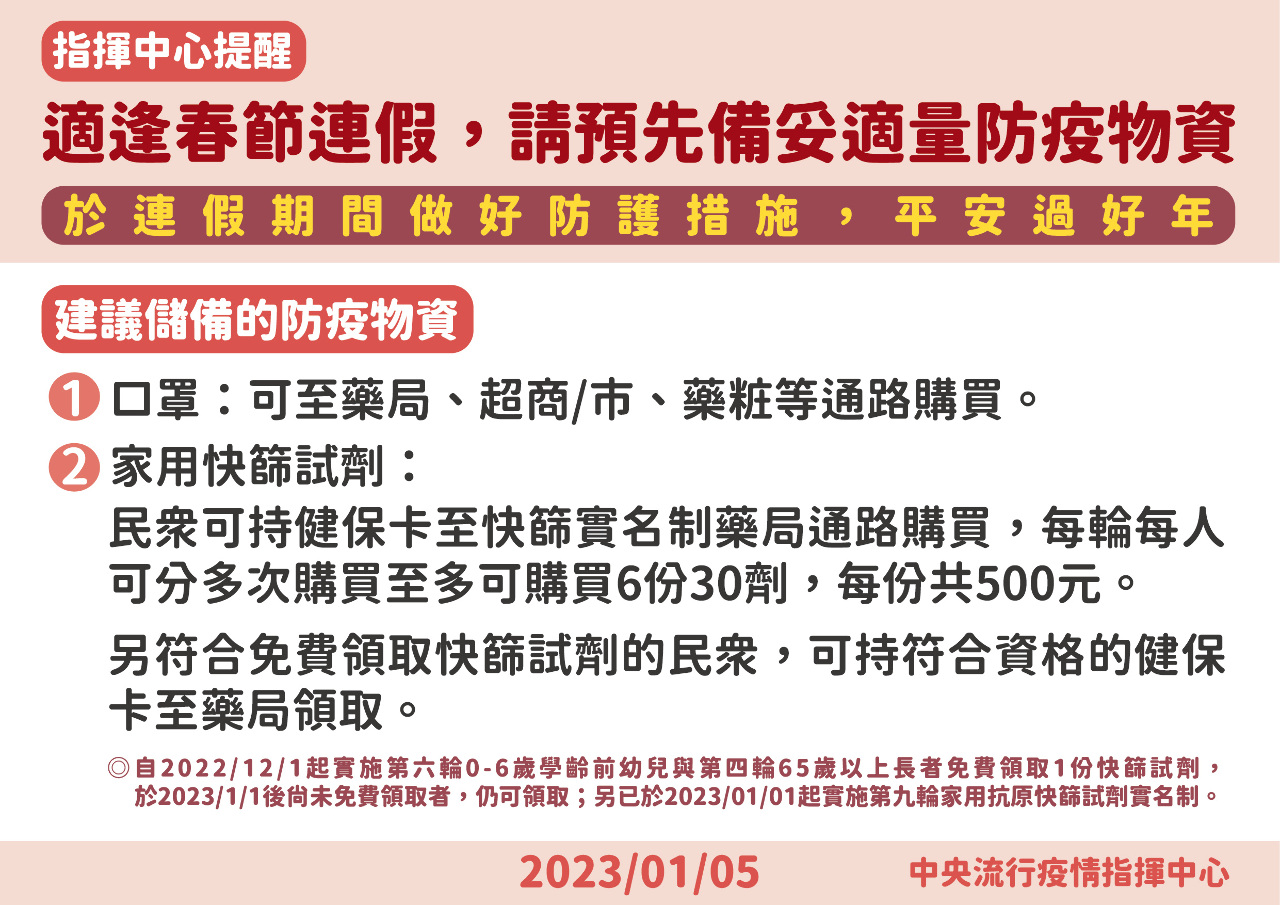 春節將至 王必勝籲備妥口罩快篩等防疫物資